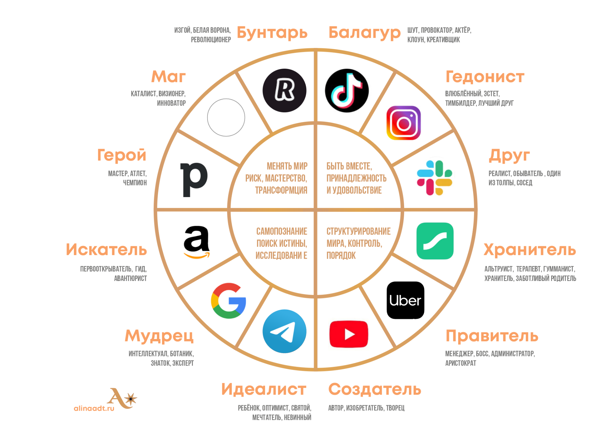 https://upforme.ru/uploads/0017/46/97/2/640919.png