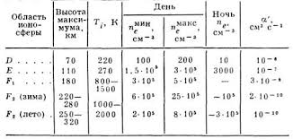 https://upforme.ru/uploads/0017/a0/a2/14/t316184.jpg