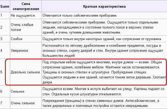 https://upforme.ru/uploads/0017/a0/a2/153/513203.jpg