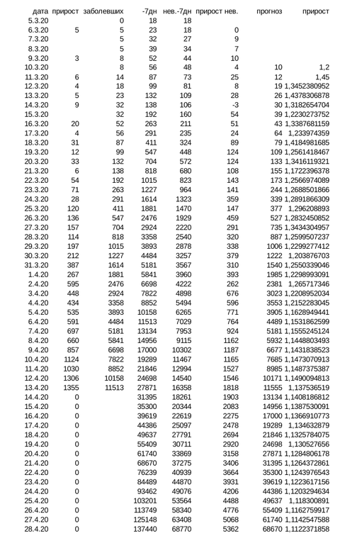 https://upforme.ru/uploads/0017/a0/a2/201/t504709.png