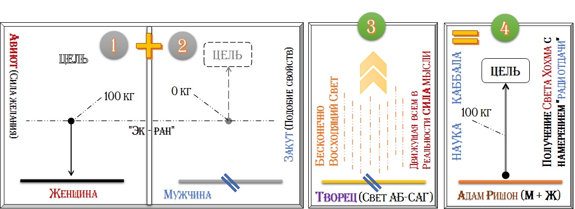 https://upforme.ru/uploads/0017/a9/4b/740/265632.jpg