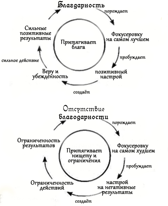 https://upforme.ru/uploads/0017/b4/0a/3/631328.png