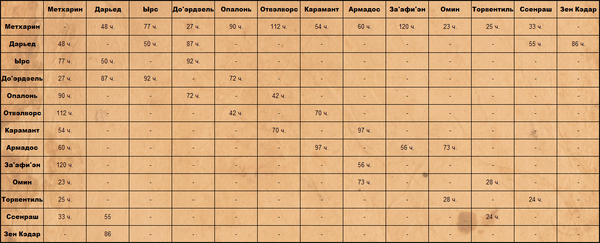 https://upforme.ru/uploads/0017/ec/37/3/t132474.png