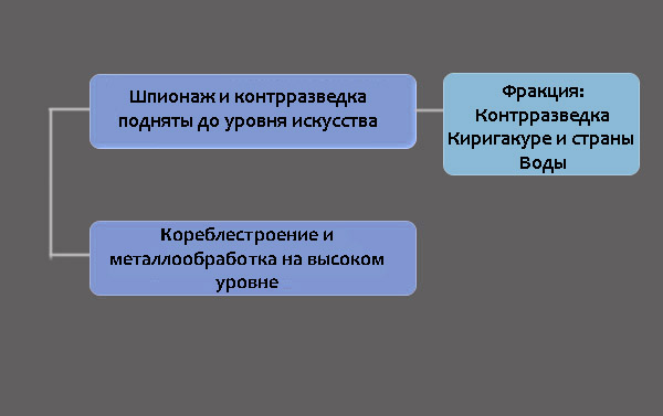 https://upforme.ru/uploads/0017/ef/32/2/167983.jpg