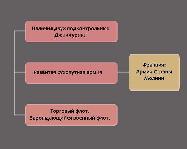 https://upforme.ru/uploads/0017/ef/32/2/320575.jpg