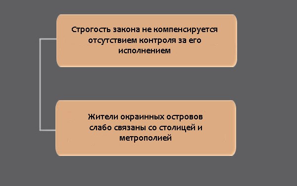 https://upforme.ru/uploads/0017/ef/32/2/75952.jpg