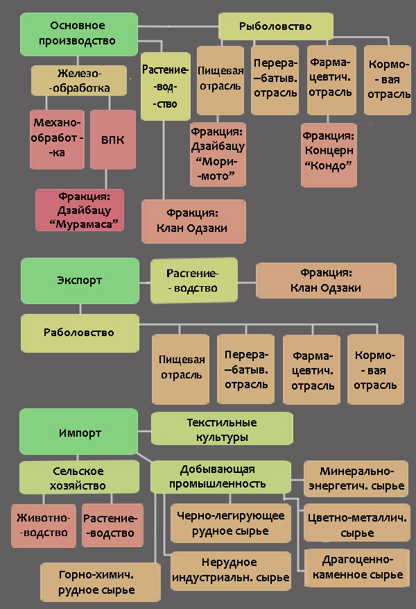 https://upforme.ru/uploads/0017/ef/32/2/93135.jpg