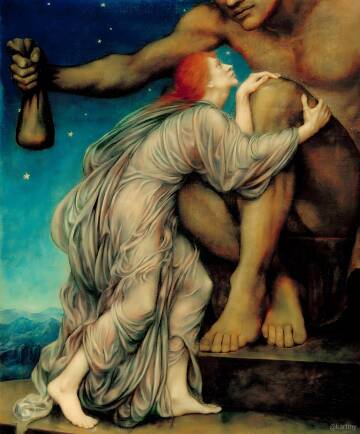 ����������� � �������� �������