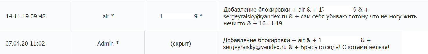  = ?