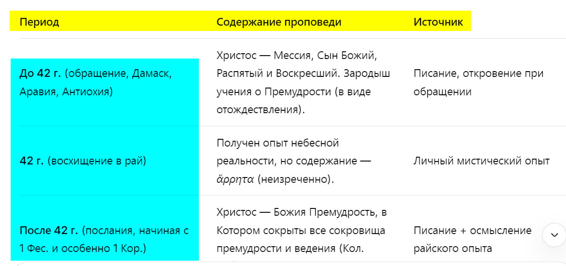 ������� ����� �� � ����� ���������� � ���