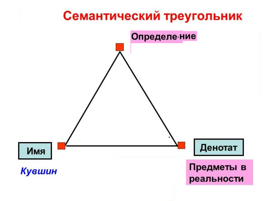   ,     .