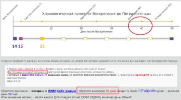 ������� ���� #2