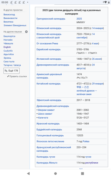 Загадка шестого часа Загадка шестого часа