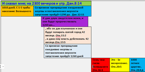 2300 ������� � ��� .... ���.8:14