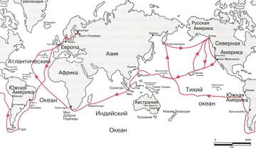 �� ������� �����������, ��� ����� �������� ������