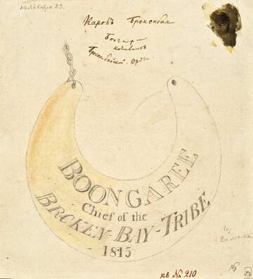 �� ������� �����������, ��� ����� �������� ������