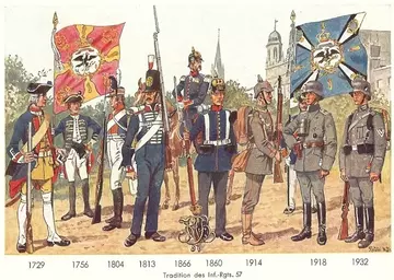 �� ������� �����������, ��� ����� �������� ������