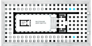 �� ������� �����������, ��� ����� �������� ������