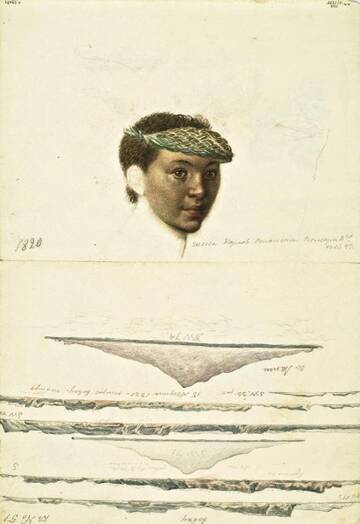 �� ������� �����������, ��� ����� �������� ������