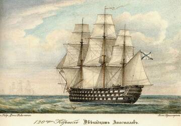 �� ������� �����������, ��� ����� �������� ������