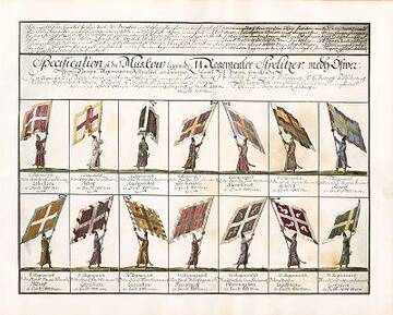 �� ������� �����������, ��� ����� �������� ������