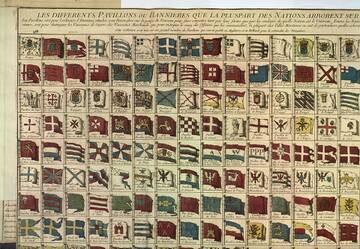 �� ������� �����������, ��� ����� �������� ������