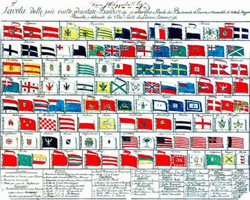 �� ������� �����������, ��� ����� �������� ������