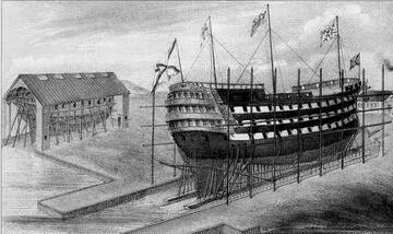 �� ������� �����������, ��� ����� �������� ������