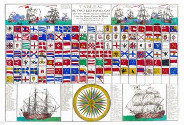 �� ������� �����������, ��� ����� �������� ������