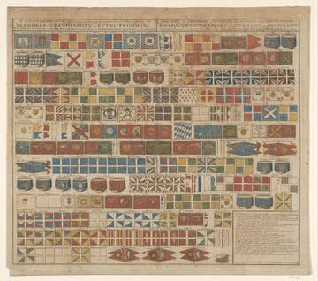 �� ������� �����������, ��� ����� �������� ������