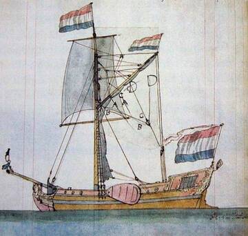 �� ������� �����������, ��� ����� �������� ������