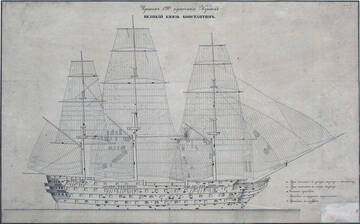 �� ������� �����������, ��� ����� �������� ������