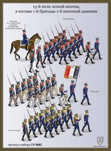 �� ������� �����������, ��� ����� �������� ������