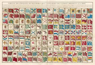 �� ������� �����������, ��� ����� �������� ������