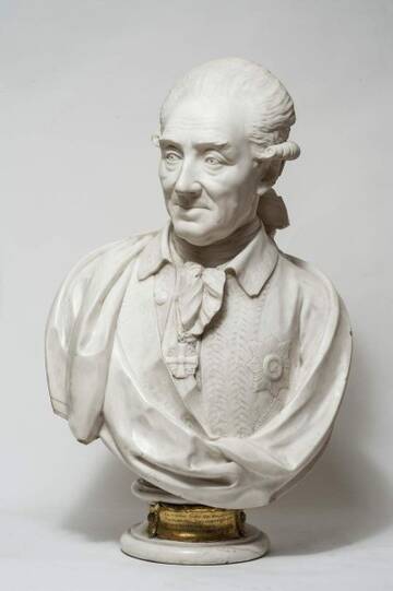 �� ������� �����������, ��� ����� �������� ������