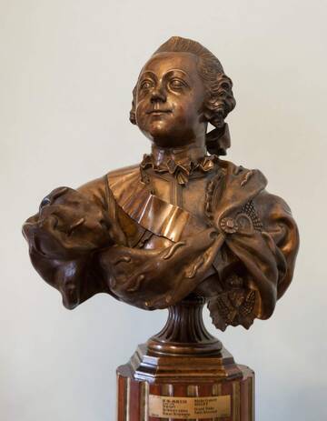 �� ������� �����������, ��� ����� �������� ������