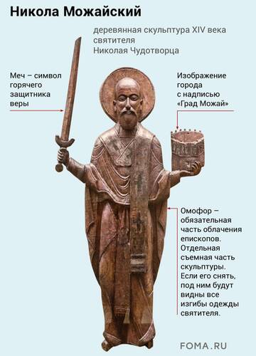 �� ������� �����������, ��� ����� �������� ������