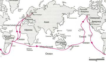 �� ������� �����������, ��� ����� �������� ������