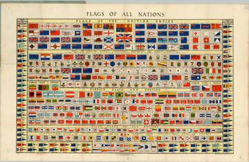 �� ������� �����������, ��� ����� �������� ������