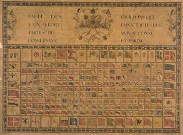 �� ������� �����������, ��� ����� �������� ������