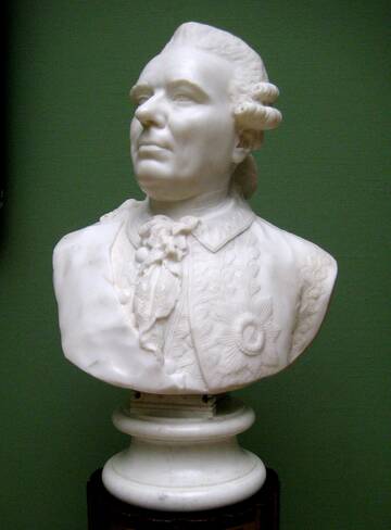 �� ������� �����������, ��� ����� �������� ������