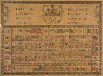 �� ������� �����������, ��� ����� �������� ������