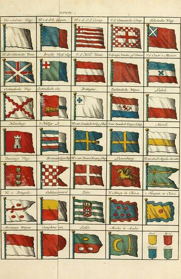 �� ������� �����������, ��� ����� �������� ������