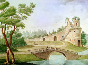 �� ������� �����������, ��� ����� �������� ������