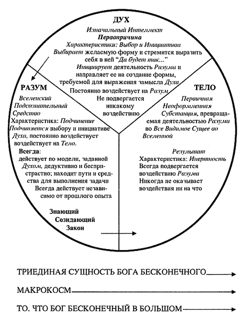 &quot; &quot; -  . #2