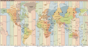 ������� ������ ������ � 1945-2026. �� ������ ����������.