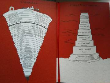 �������� ���.