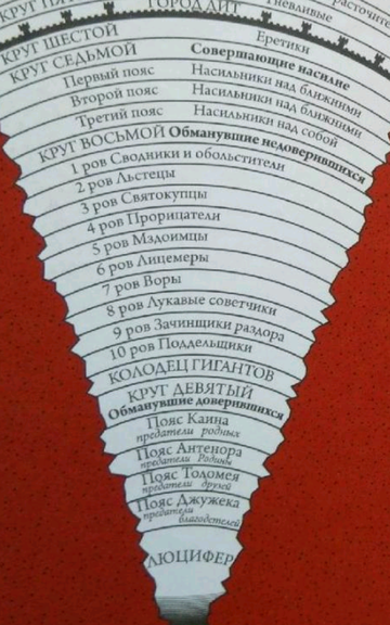 ���� ����� ...������������.