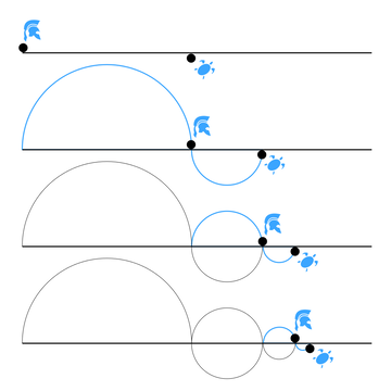 ��������.