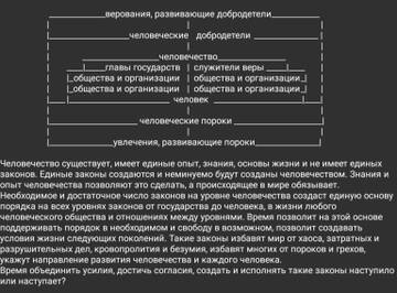 �������� ���.